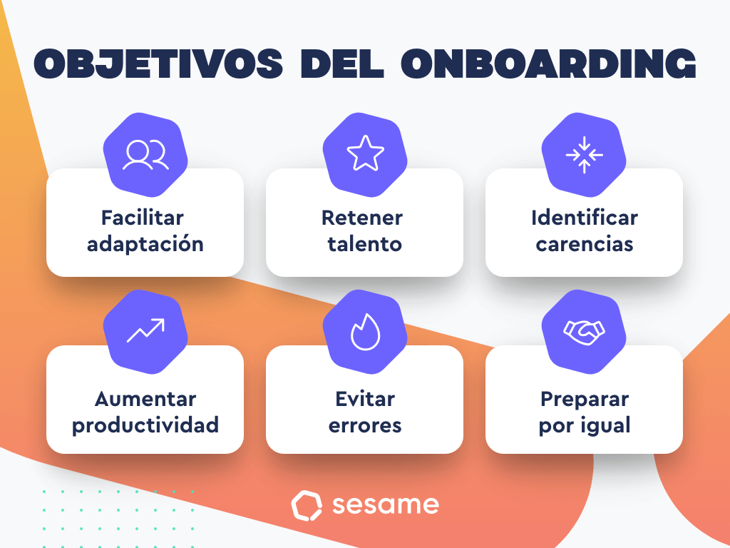Metas del onboarding objetivos del onboarding digital